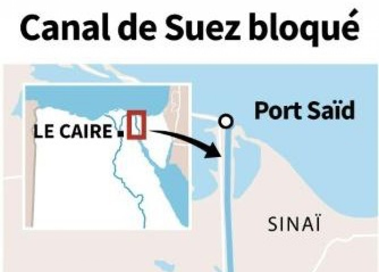 Crédit Photo : AFP