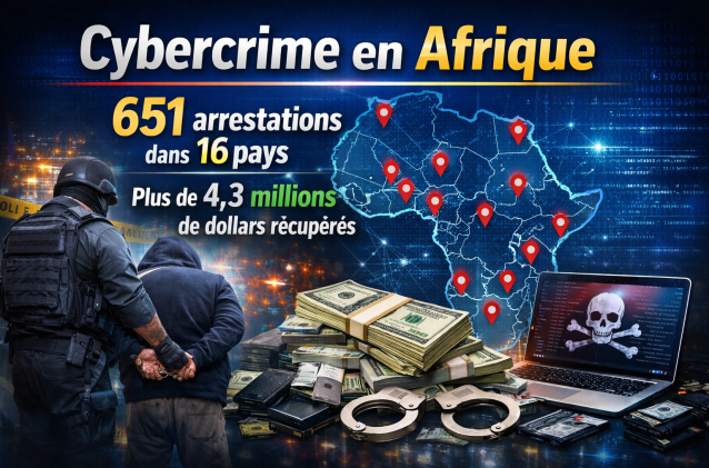 Crédit PHOTO : LSI/IA