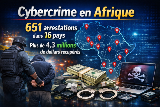 Crédit PHOTO : LSI/IA